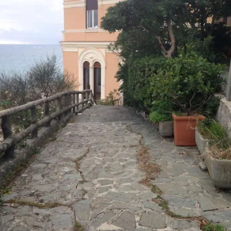 Oda ve Kahvaltı L Oasi Di Boccadasse